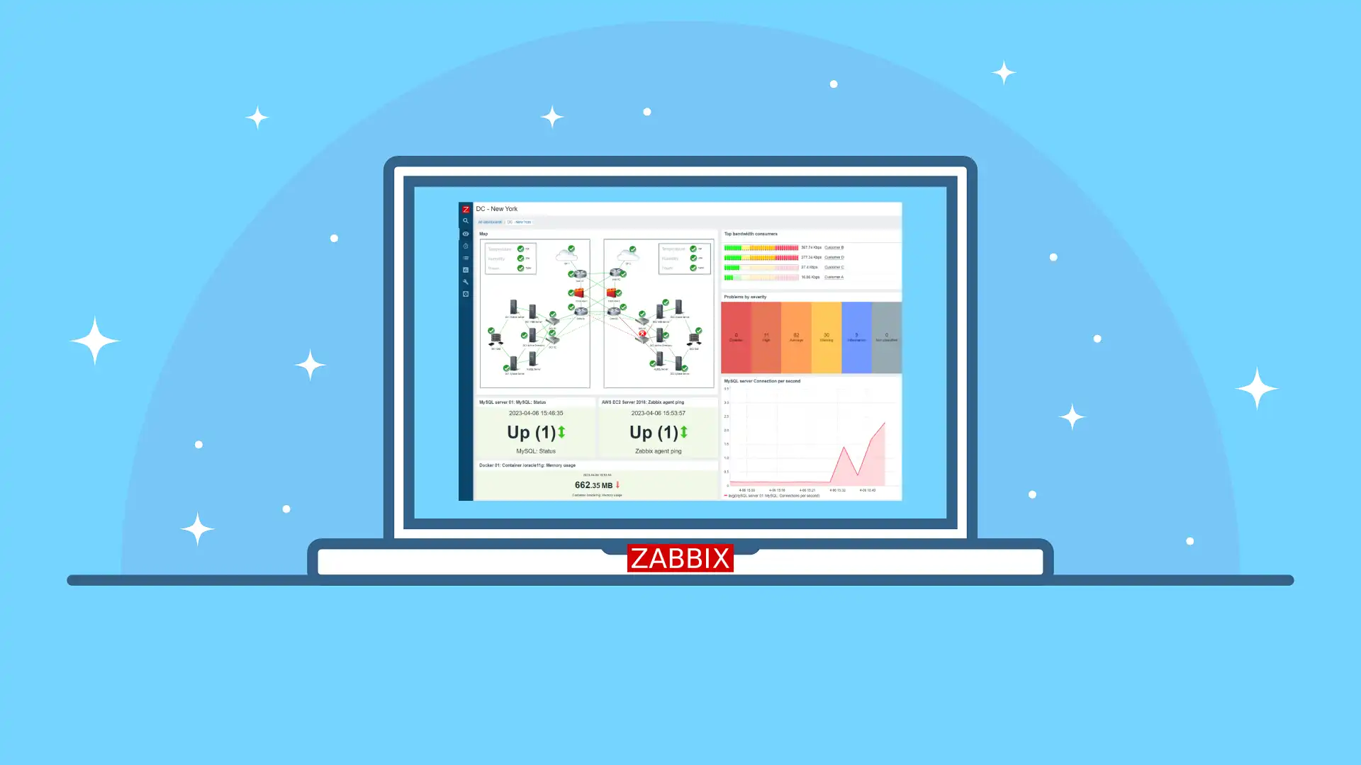 Zabbix Eğitimi Görseli